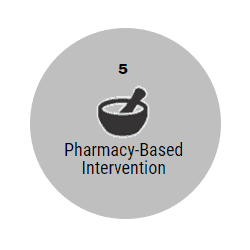 Pharmacy-Based Intervention