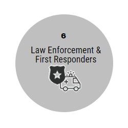 Law Enforcement and First Responders