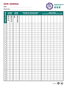 Pain Journal